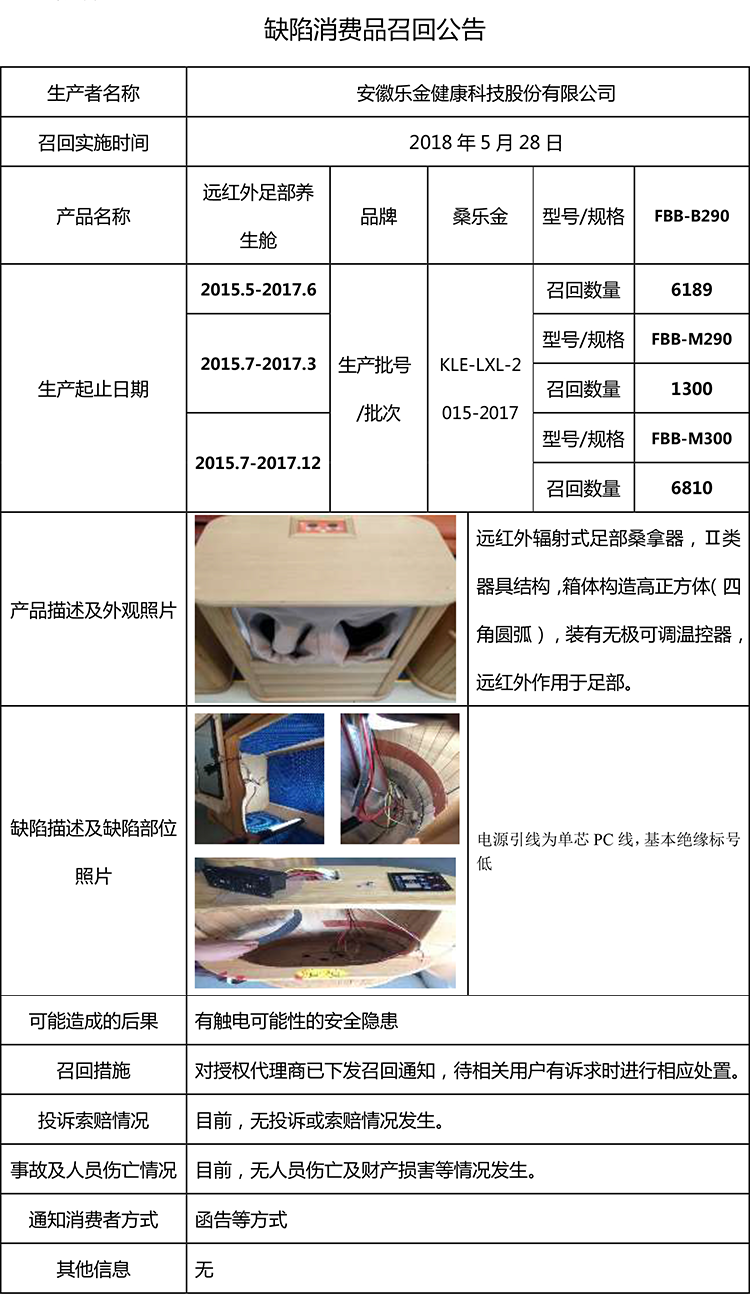 附件10:缺陷消費品召回公告-1.png